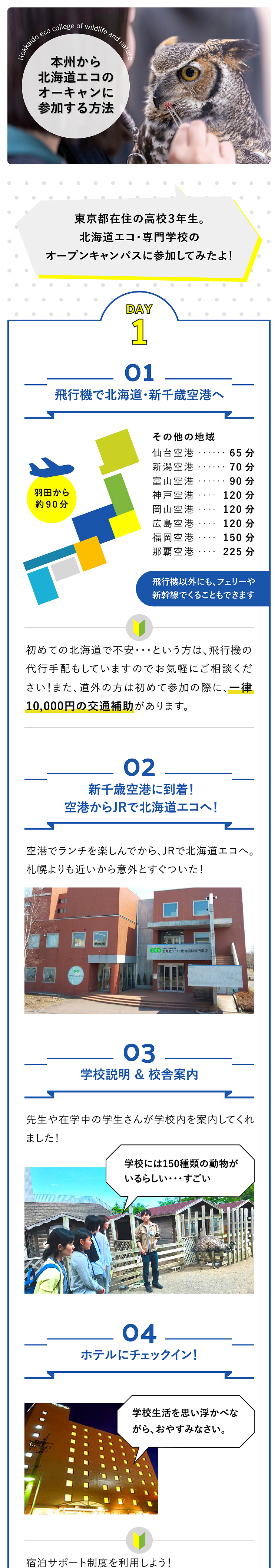 オープンキャンパスの参加の流れ
