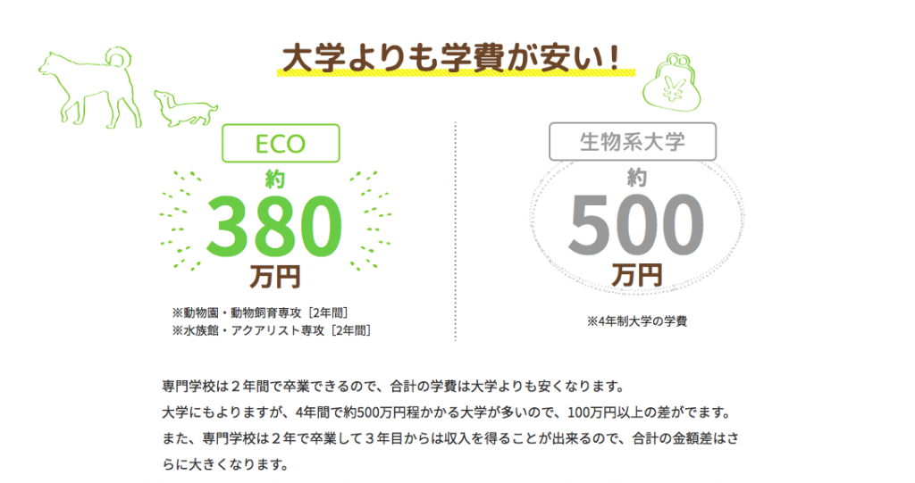 大学受験をお考えの方へ 大学とエコの違い説明会を開催 お知らせ 北海道エコ 動物自然専門学校