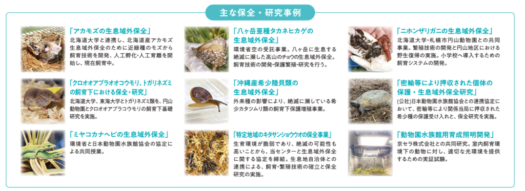 動物医療飼育学科「希少生物保全コース」3年次編入学のお知らせ